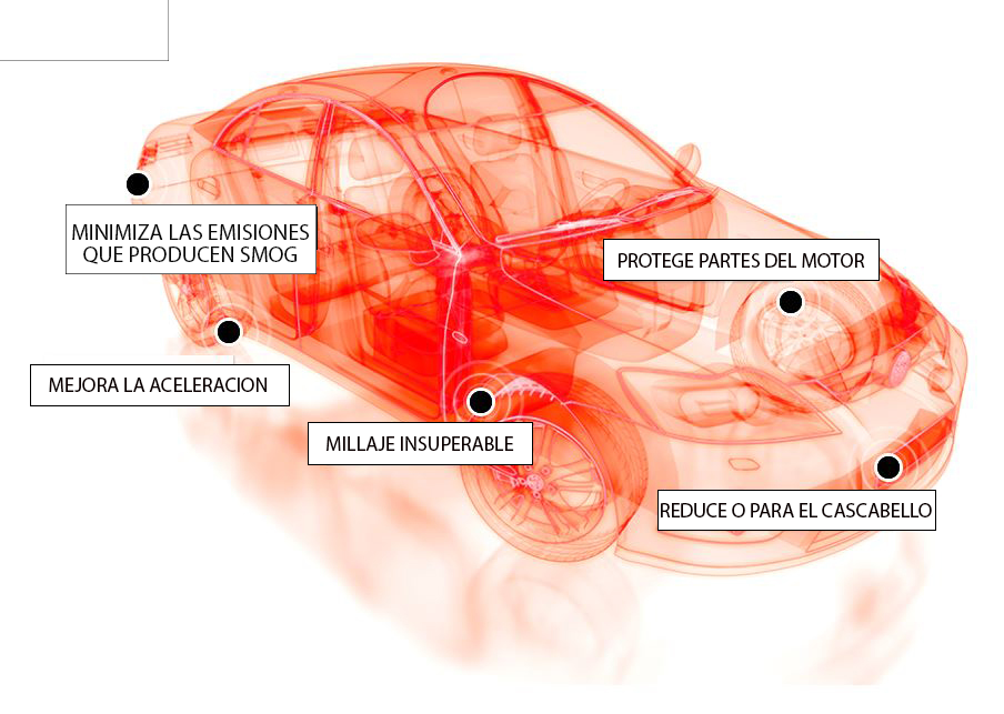 road tested car