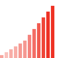 improve acceleration improve acceleration
